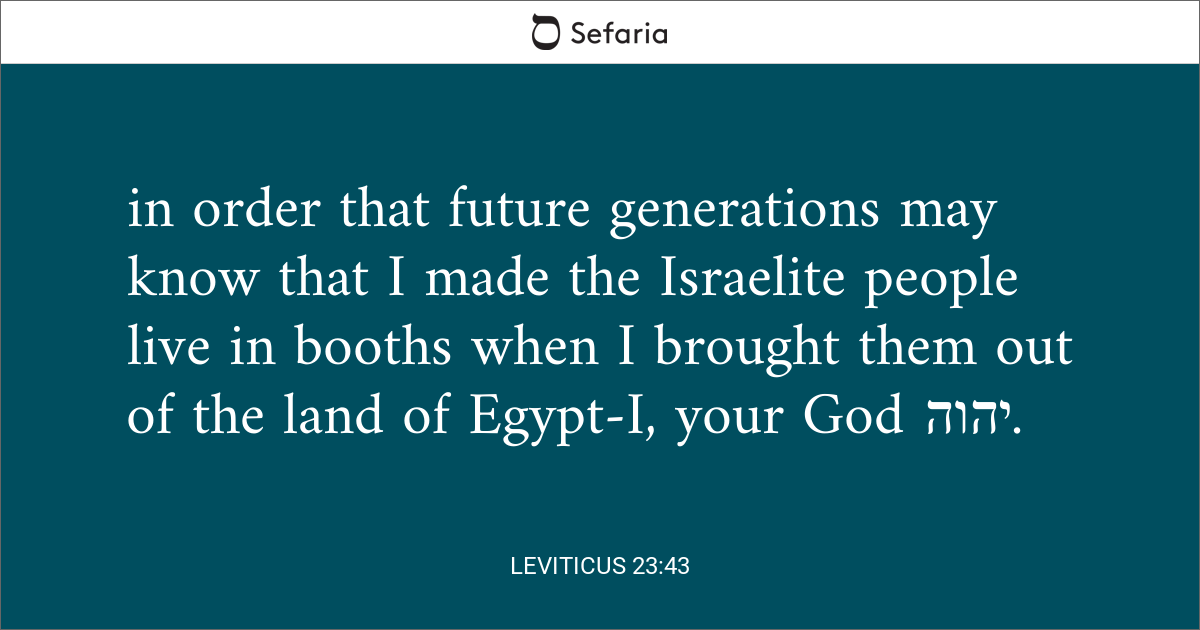 Leviticus 23:43