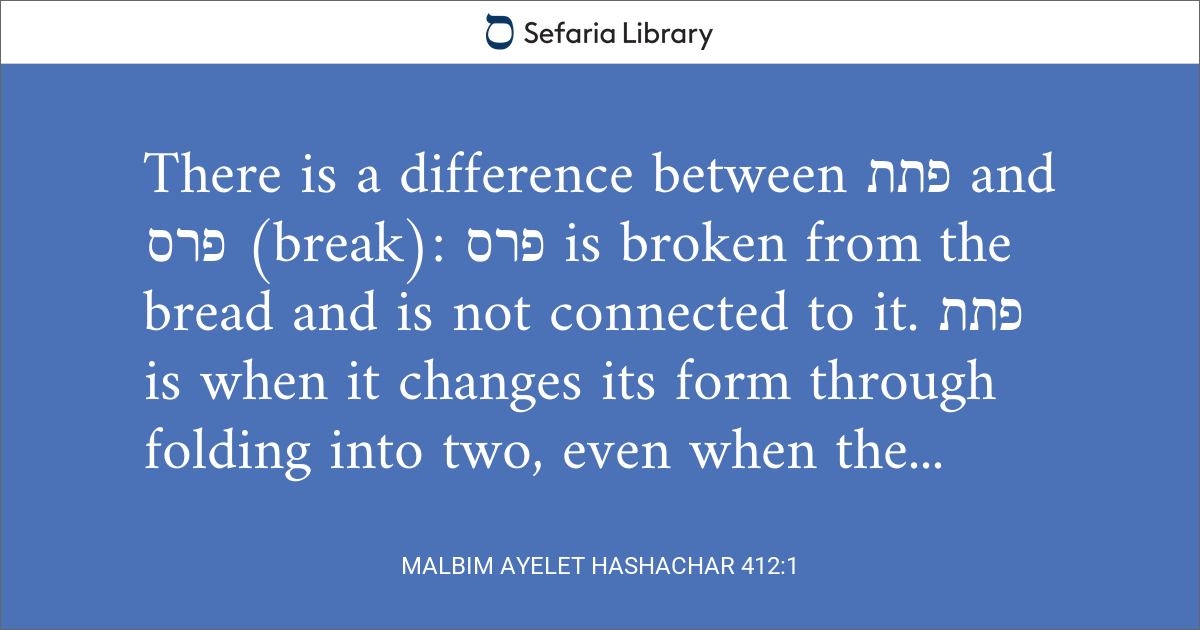 Malbim Ayelet HaShachar 412:1 | Sefaria Library