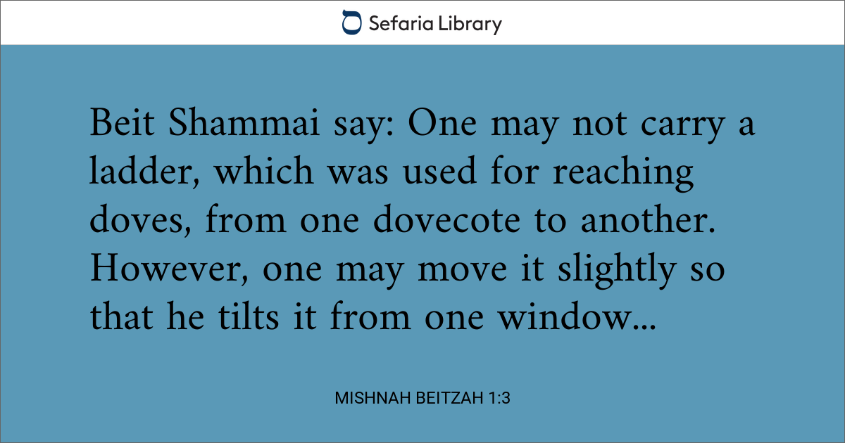 Mishnah Beitzah 1:3