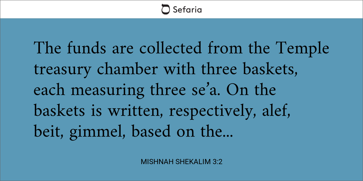 Mishnah Shekalim 3:2