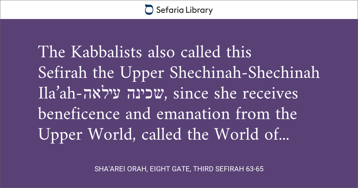 Sha'arei Orah, Eight Gate, Third Sefirah 63-65 | Sefaria Library