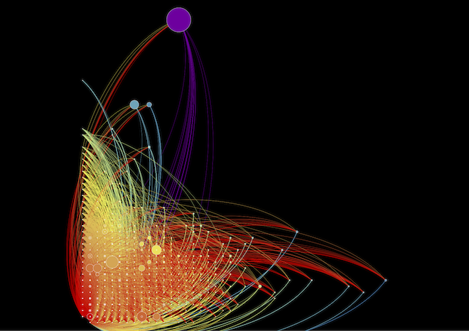 Link to Liz Shayne's Sefaria Visualization published in Wired